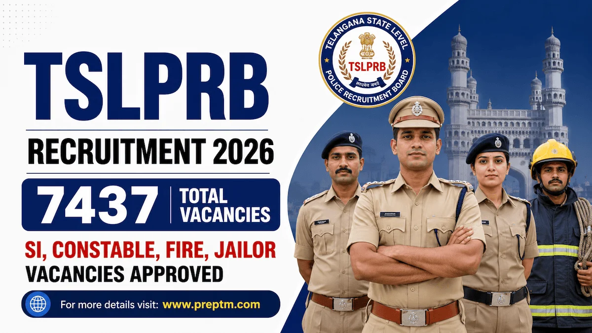 TSLPRB Recruitment 2026: 7437 SI, Constable, Fire, Jailor Vacancies Approved